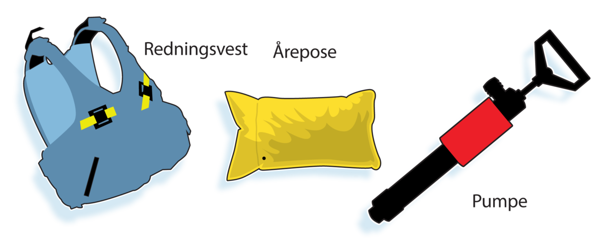 Nødvendig sikkerhetsustyr på tur i skjærgården eller på havet
