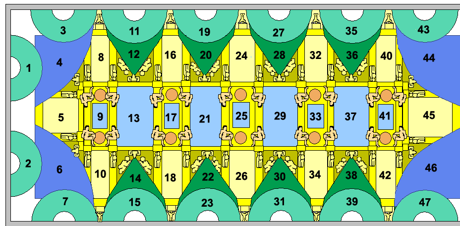 Motivene i Michelangelos takfresker