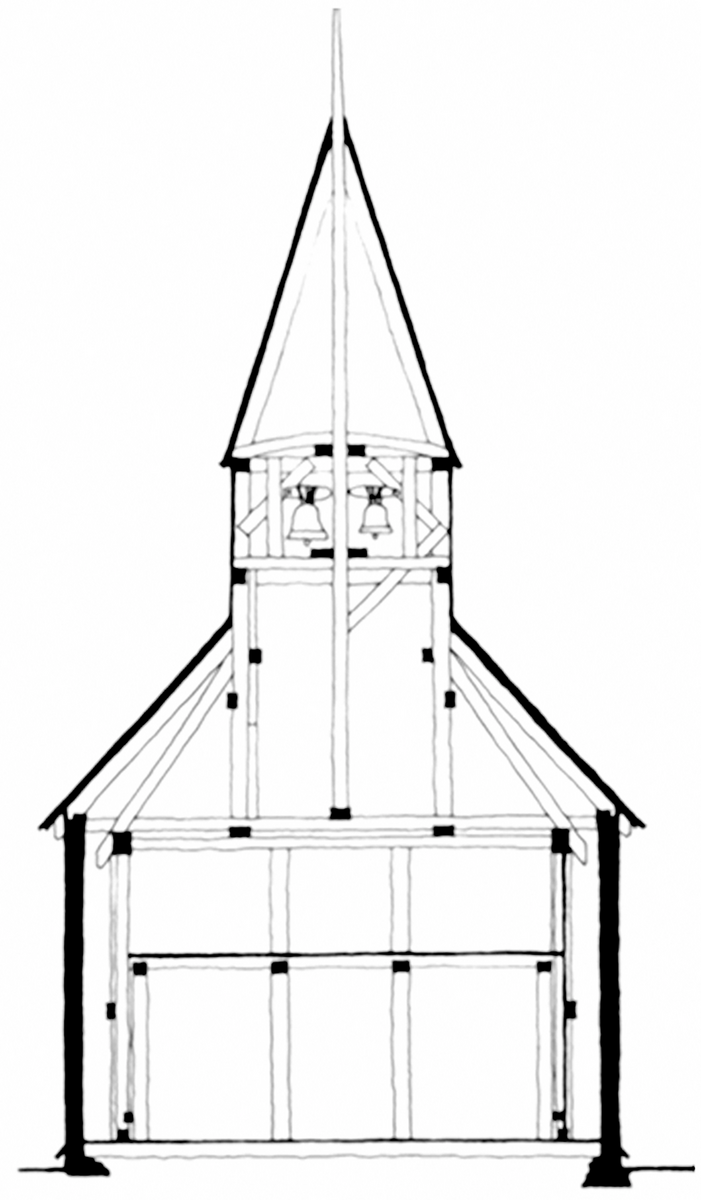 Holdhus kirke