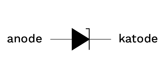 Zenerdiode