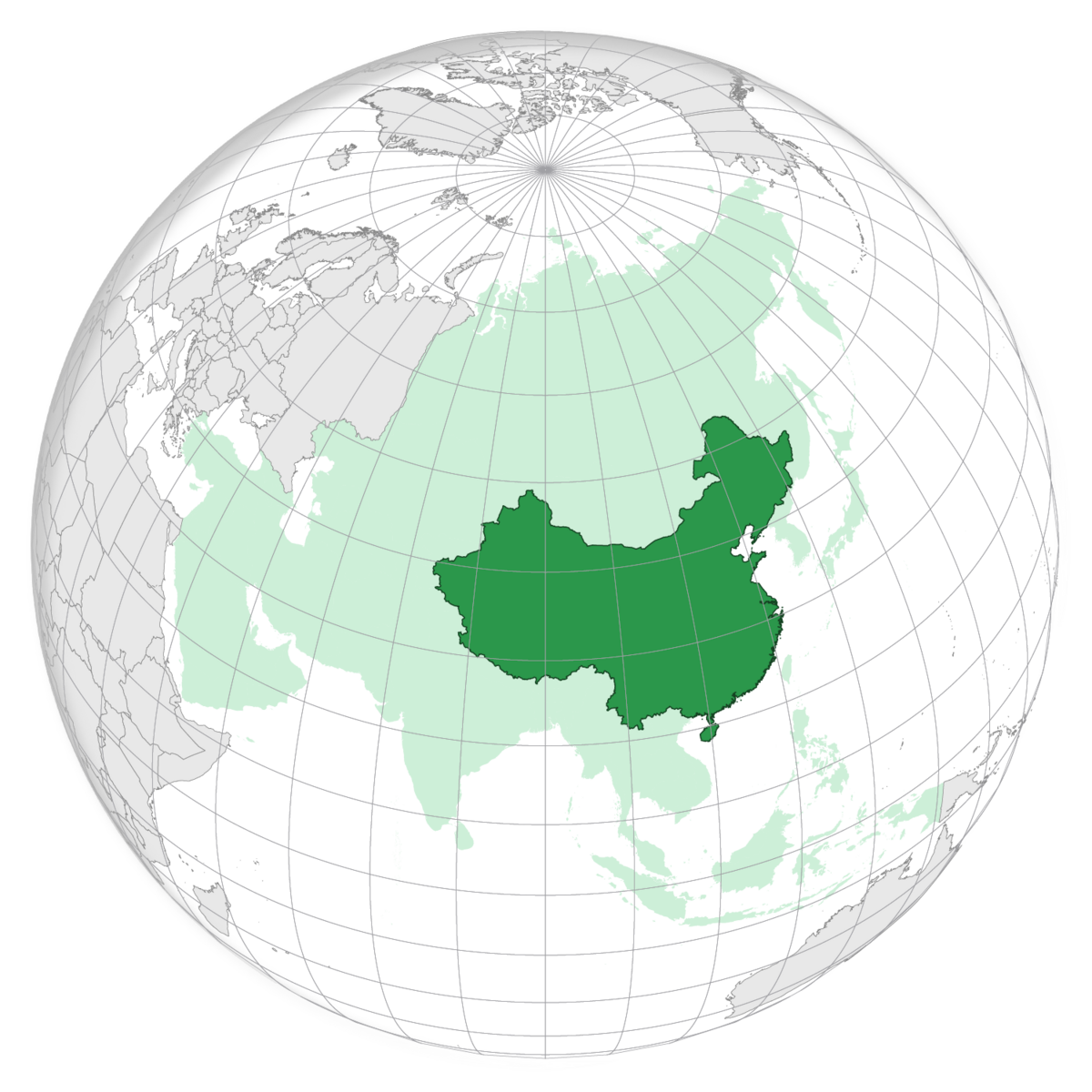 Kina, plassering