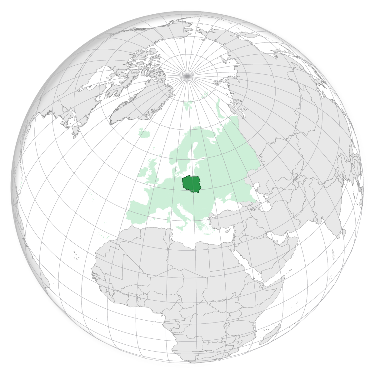 Polen, plassering