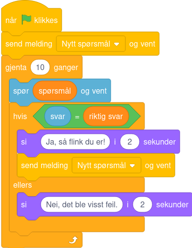 blokker i ulik farge med ulik tekst inni, stablet oppå hverandre