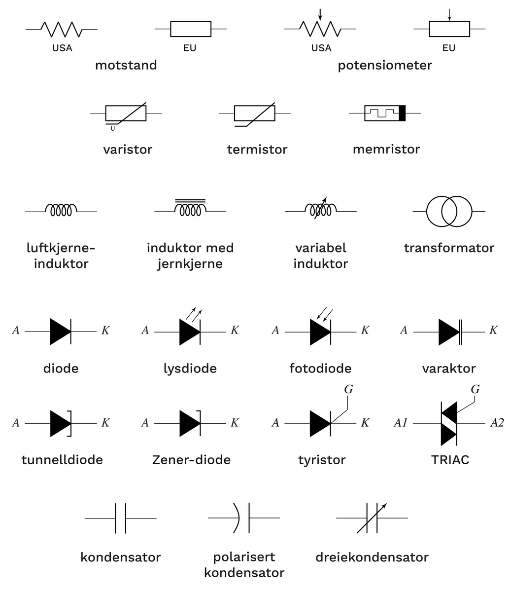 Passive elektriske komponenter