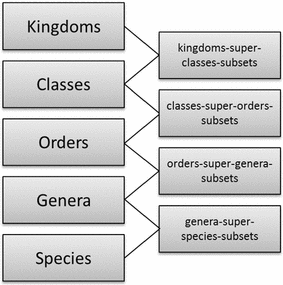 figure 16