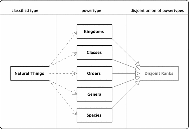 figure 23