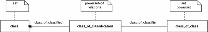 figure 25