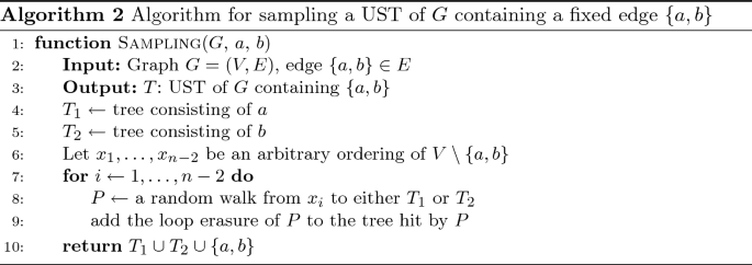 figure b