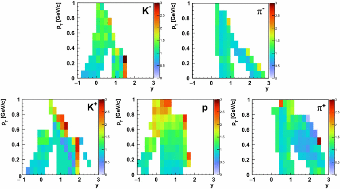 figure 39