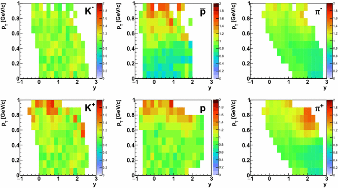 figure 40