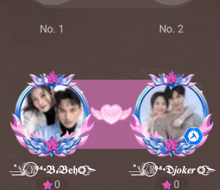 a screenshot of a game showing a couple and the name djoker on the bottom