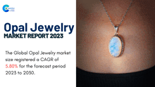 a woman wearing a necklace with an opal pendant next to a opal jewelry market report