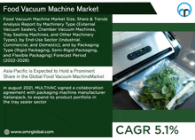 a food vacuum machine with a bag of greens in it