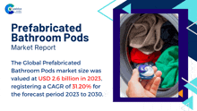 a person is holding a pod in front of a washing machine that says prefabricated bathroom pods