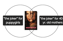 a picture of a woman with the words " the joker " for puppygirls and " the joker " for 40 yr. old mothers