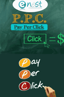 a chalkboard with the words p.p.c. pay per click on it