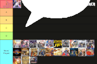 a tier list of video games with a speech bubble above it that says " her "