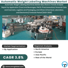 an advertisement for automatic weight labeling machines with a picture of a machine