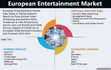 european entertainment market size share & trends analysis report by type online video streaming