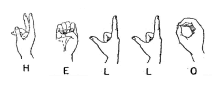 a black and white drawing of various hand gestures with the letters h e and l below them