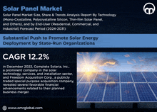 a solar panel market poster with a picture of solar panels on it