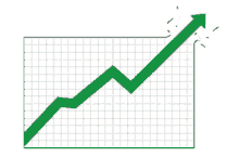 a graph with a green arrow pointing up on a white background .