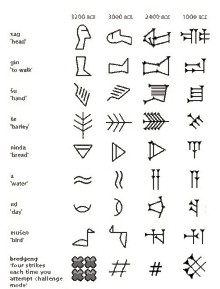 a black and white drawing of ancient egyptian symbols including the word sag