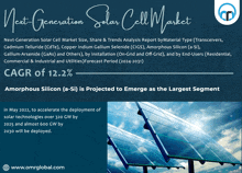 an advertisement for the next generation solar cell market with a picture of solar panels