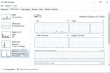 a task manager window shows the cpu and gpu usage