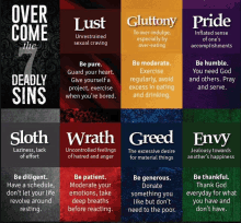 a poster showing the seven deadly sins including lust gluttony pride and sloth