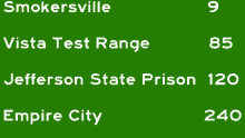 a green background with the words smokersville vista test range and jefferson state prison