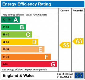 Energy performance certificate for The Close, Aldwick Bay Estate, PO21