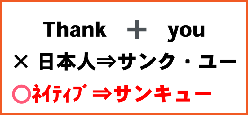 ネイティブの「Thank you」の発音）