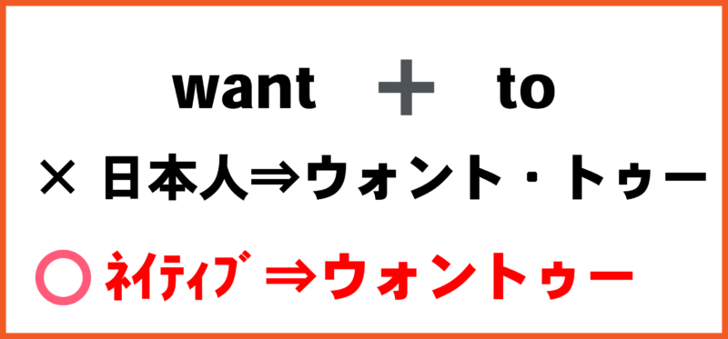 ネイティブの「want to」の発音