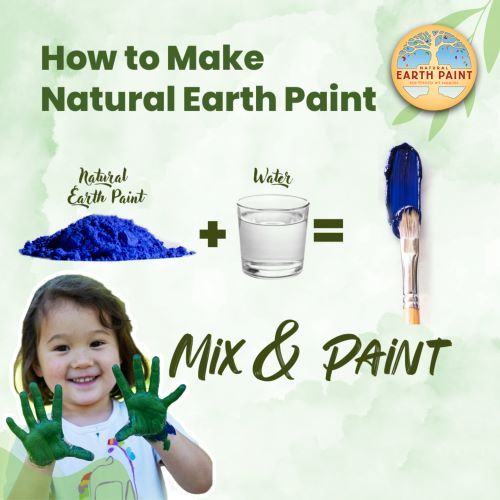 Natural Earth Paint Kit