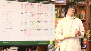 ゆずっこプレゼンツ！天国競バ教室　有馬記念直前スペシャル Part.3