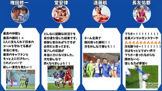 【カタールW杯】スペイン戦勝利後の日本代表SNSコメントまとめ【FIFAワールドカップカタール2022】