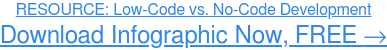 FREE INFOGRAPHIC: Low-Code vs. No-Code Development Download Now →