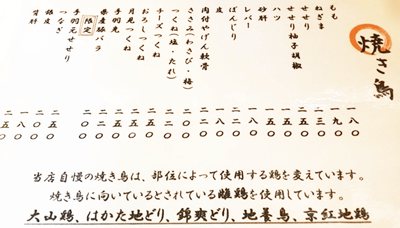 焼鳥こくば 焼鳥メニュー