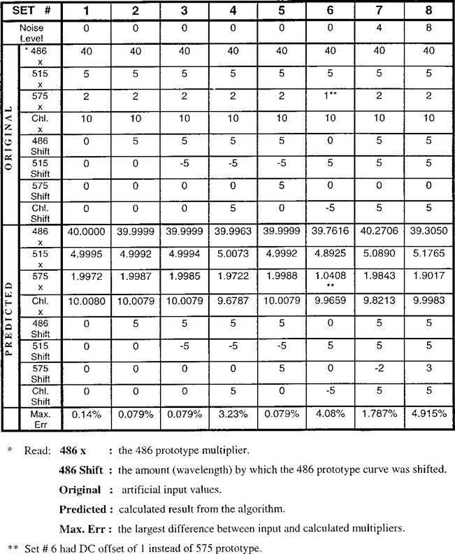 ao-38-3-486-i001