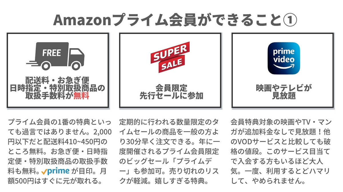 Amazonプライム会員にできること_１