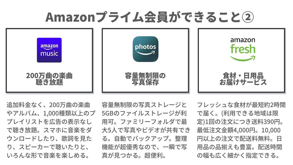 Amazonプライム会員にできること_2