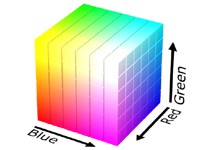 色空間のイメージ画像