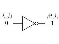 論理回路