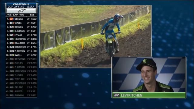 250 Qualifying - AMA Pro Motocross Ironman 2024