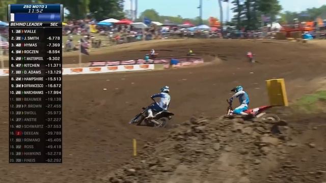 250 Moto 1 - AMA Pro Motocross Ironman 2024