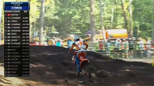 450 Moto 2 - AMA Pro Motocross Ironman 2024