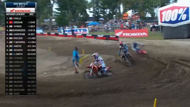 250 Moto 2 - AMA Pro Motocross Ironman 2024