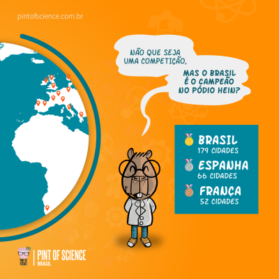 Zé Lopes, a capivara que é mascote do Pint of Science Brasil, ao lado de um quadro de medalhas. Brazil com a medalha de ouro e com a indicação de 179 cidades. Espanha com a medalha de prata (66 cidades) e França com a medalha de Bronze (52 cidades). No balão de fala o Zé Lopes diz : Não que seja uma competição, mas o Brasil é o campeão no pódio, hein?