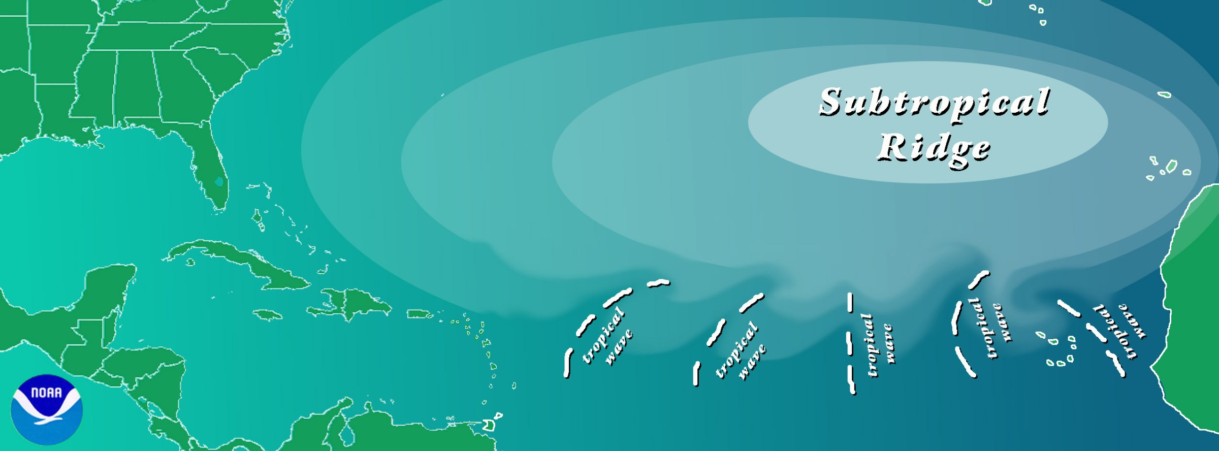 Tropical wave formation.